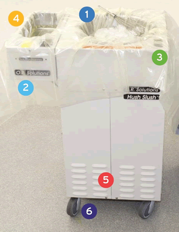 ORS320 DRAPE SLUSH WARMER 66X44IN STERILE ( CS 24 )